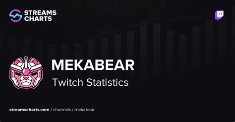 twitch mekabear